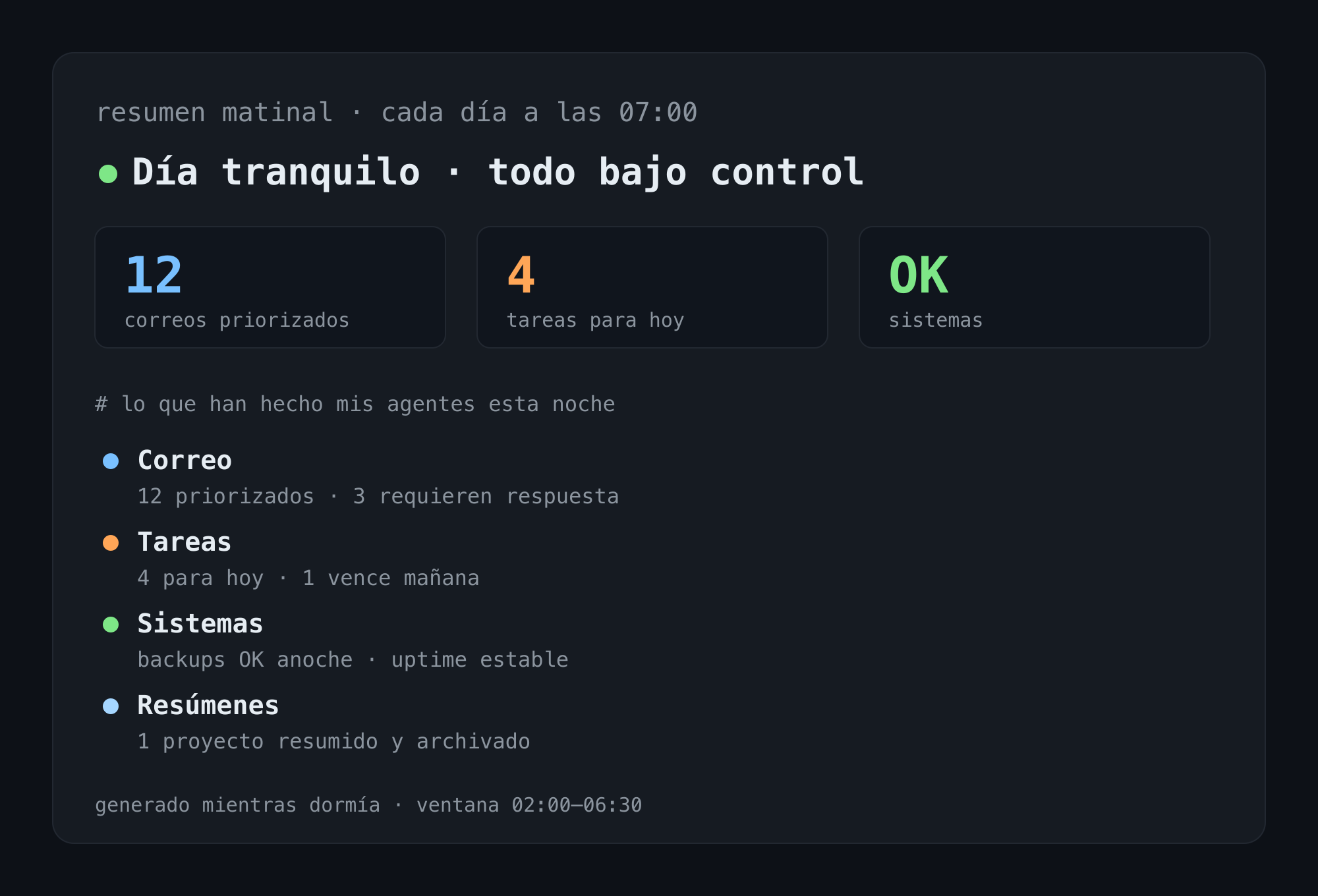 Ejemplo de resumen matinal generado por los agentes